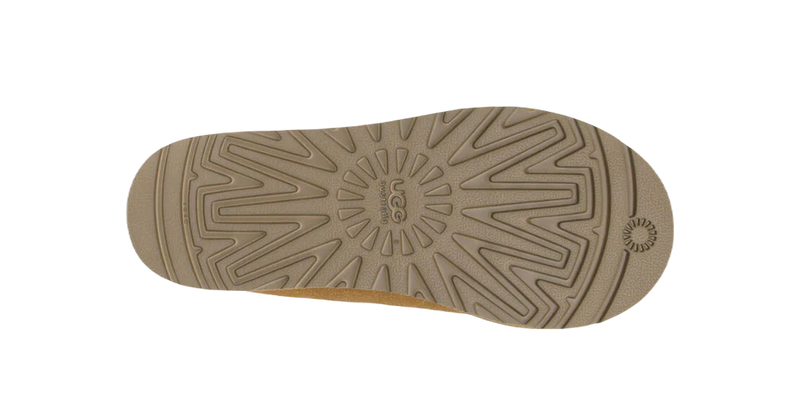 Bottom of 2025 fake uggs